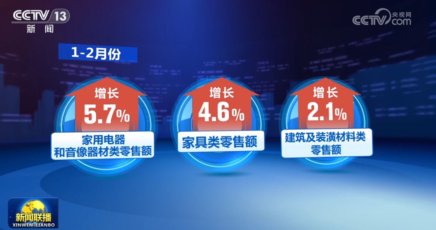 欧陆娱乐主管：多维度感受中国式现代化万千气象 各行各业迎着春光“拔节生长”