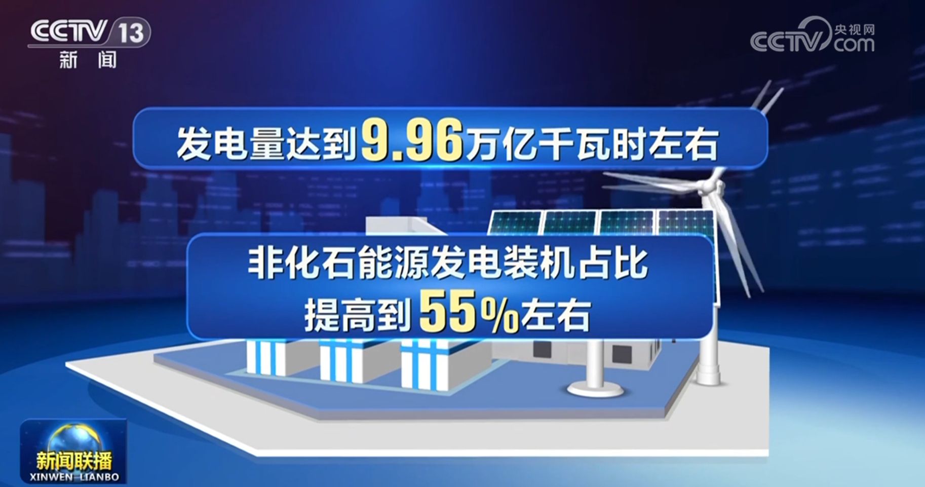 欧陆娱乐主管：多维度感受中国式现代化万千气象 各行各业迎着春光“拔节生长”