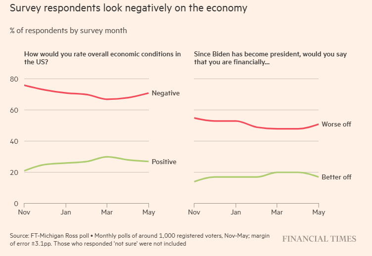 欧陆娱乐官方：拜登的算盘，打不了多久了